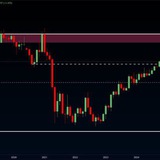 FOREX TRADING CHANNEL FREE SIGNAL