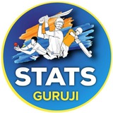 STATS GURUJI