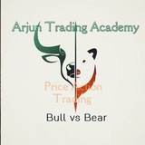 BankNifty, Nifty and Stock Option Trading