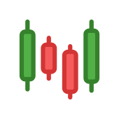 Candlestick Analysis