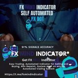 FX MIND INDICATOR