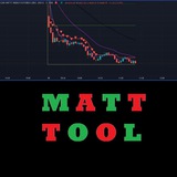 MATT TOOL BY PRATHAMESH