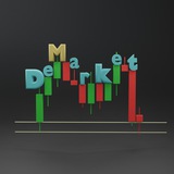 DeMarket Chart Reading