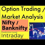Live trading research analysis
