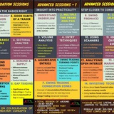 KRMG Price Action Testimonials