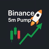 Binance Futures 5m Volume Pump Monitor