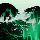 SGX Penny Stocks (EW Charts by sgYuan)