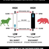 RG Analitics   [PRIVATE CHANNEL ]