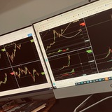 Kaching King   Technical Analysis   (Cryptocurrency)