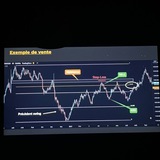 Trading ViP CONSEIL TP