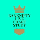 BANKNIFTY LIVE CHART STUDY