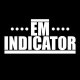 EM Indicator - Supported strategies