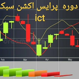 پرایس اکشن سبک ict