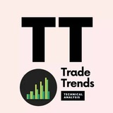 Trade Trends