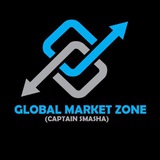 Global Markets Zone