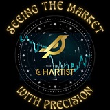 TheEyeOfChartist
