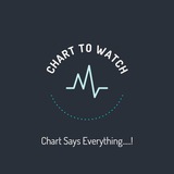 Charts to watch
