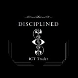 Disciplined ICT Trader - Analysis