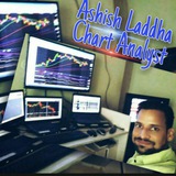 Ashish Laddha-Chart Analyst