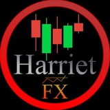 HarrietFX Analysis Free Group