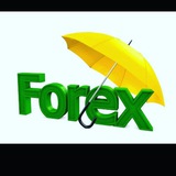 Forex Signals Performance