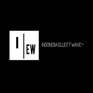 INDONESIA ELLIOTT WAVE