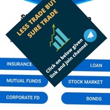 BANK NIFTY &STOCK MARKET FREE