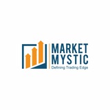 Market Mystic | Defining Trading Edge