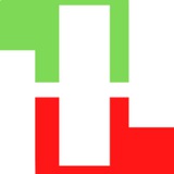 FRZ Live Chart Patterns