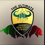 THE ULTIMATE CHART ANALYSIS