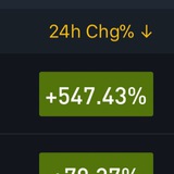 Technical Analysis (Pump and Dump)