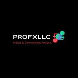 Profxllc Analysis - FREE - Indices & Commodities