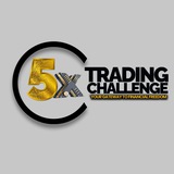 Traders' Channel Library