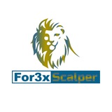 For3xScalper's Trading Ideas
