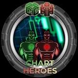 Chart Heroes Performance Recap Tracker   - Insights Edition!