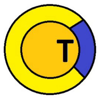CryptoTalk - UK