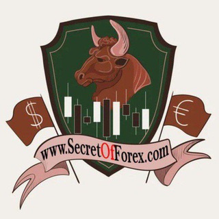 Forex Non-Repaint Indicators™