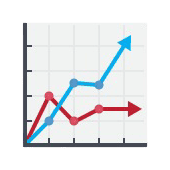 Technical Analysis (TA) & Tools