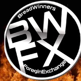 BreadWinnersFX [Free Forex Analysis]