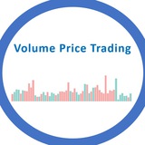 Volume Price Trading
