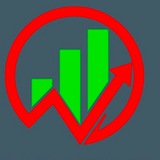 Short Term / Long Term / Multibagger Investment Research