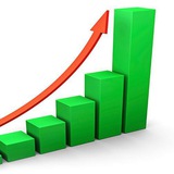 Trending stock option { Nifty■ Banknifty■ Stock option}