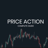 Price Action|Breakout Trading|Chart patterns