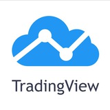 Crypto Technical Analysis