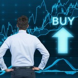 free chart and levels