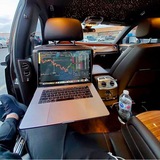 Forex Market analyser