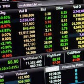 Komunitas Saham retail analisa by CFA