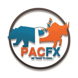 Pac Fx & Vix Signals