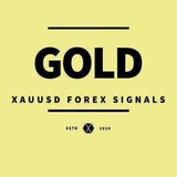 Gold Signals.io®