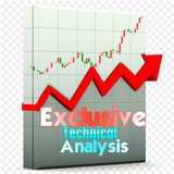 Exclusive Technical Analysis(free)